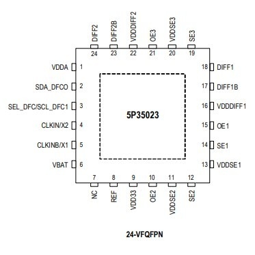 購入 5P35023B-155NLGI8 時計/タイムインテグレッド回路IC 時計発電機 24QFN online manufacture