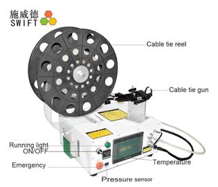 購入 人間工学的の自動ジッパーのタイ機械/軽量の自動束ねる機械 online manufacture